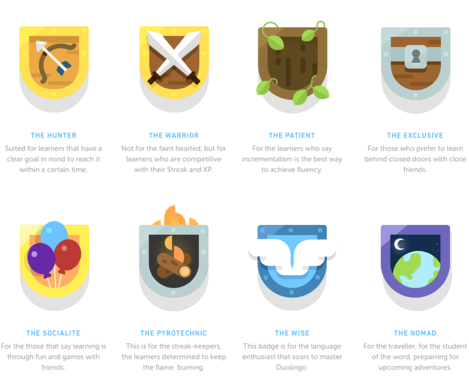 Eight illustrated club theme badges, from The Hunter to The Nomad